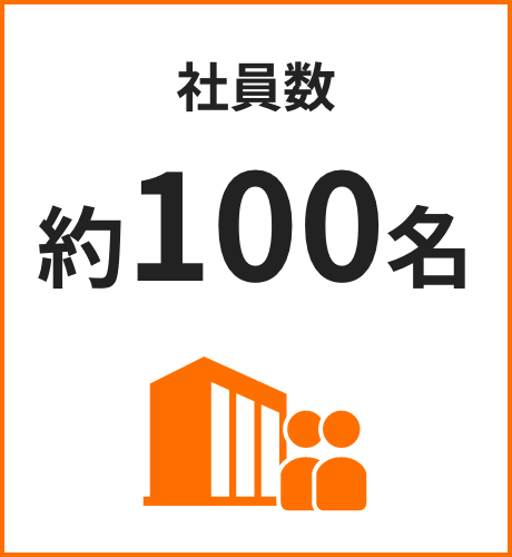 社員数約100名